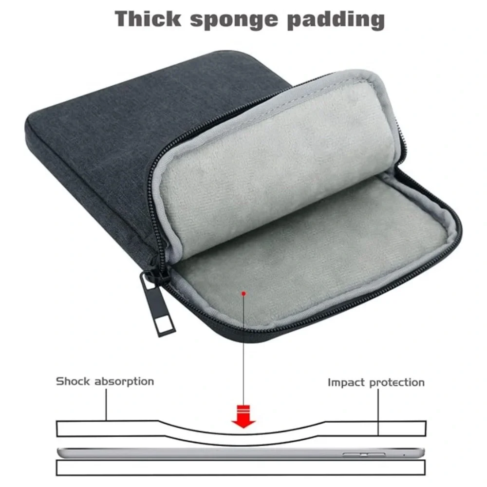Thule moko tablet